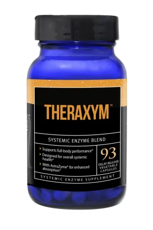 THERAXYM™ - 93 Capsules Best Choice