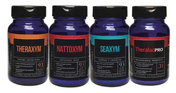 Time-Limited 31-Day Immunity Support PROtocol