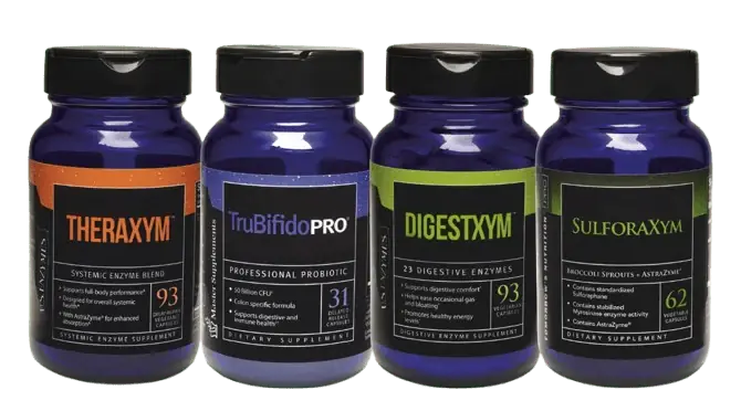 31-Day Systemic Inflammation PROtocol Holiday Sale
