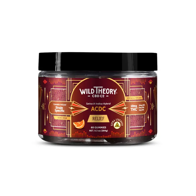 Wild Theory CBD Co. Relief ACDC Hybrid Gummies Buy Online