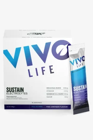 Budget Sustain Electrolytes - Pink Lemonade