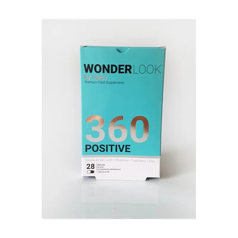 Wonderlook 360 positive 28 capsules Wonderlook Today Only